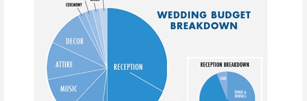 Wedding-Spending-Graphic