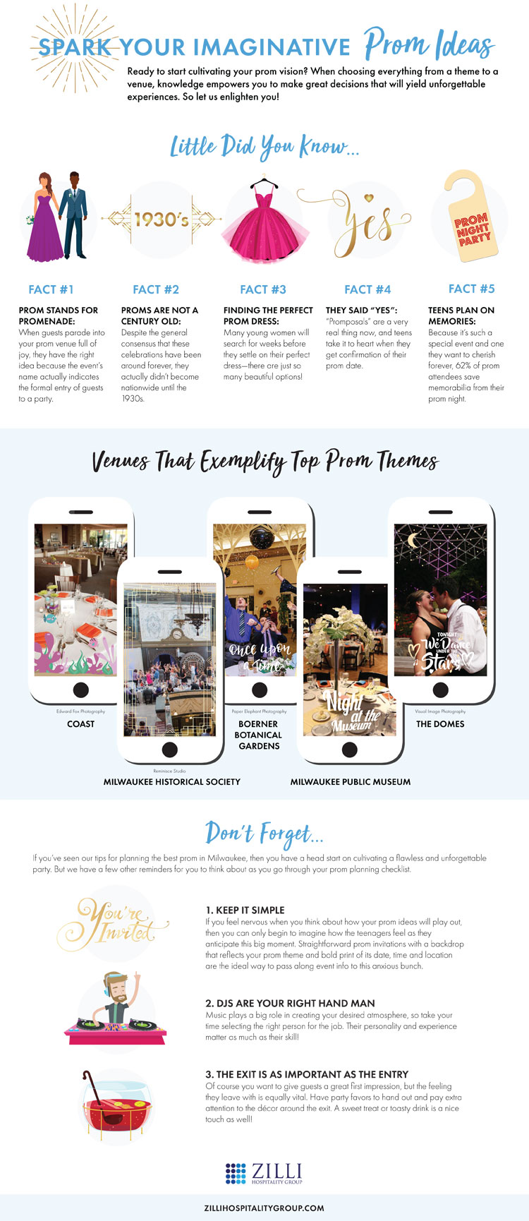 Planning Prom Infographic