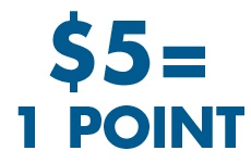 Earn 1 rewards point for every $5 spent at ZHG